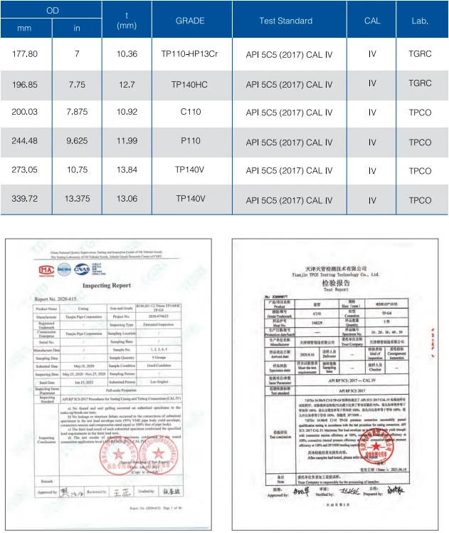 Qualification Test Qualification Test